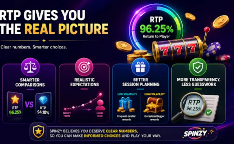 rtp advantage